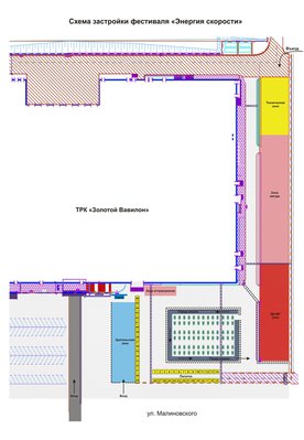 энергия скорости  расстановка.jpg